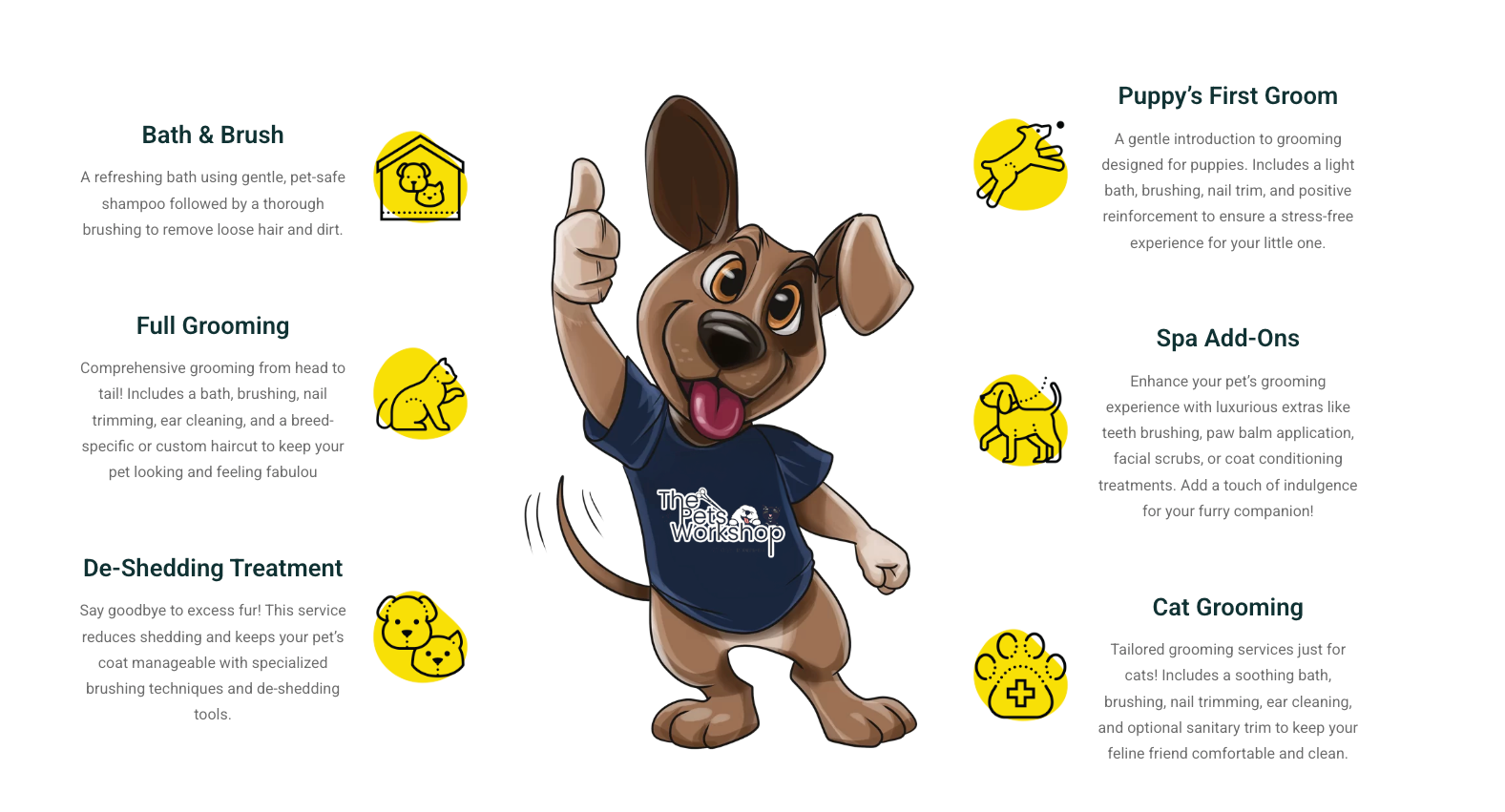 Pet Grooming Alpha booking